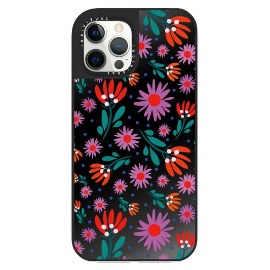 Purple Floral Pattern Phone Case 6_Clear Impact Phone Case [1499278]